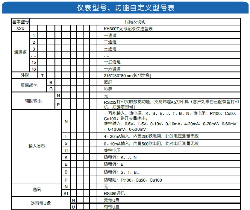 KH300T便攜式無(wú)紙記錄儀