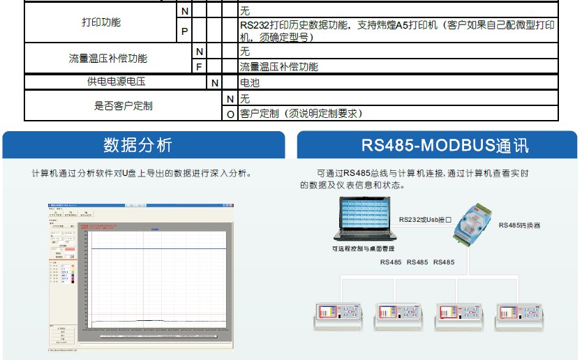 KH300T便攜式無(wú)紙記錄儀