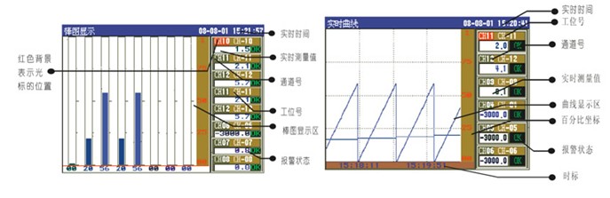 KH300T臺式彩色無紙記錄儀