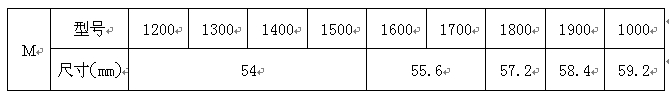 KH3351壓力變送器