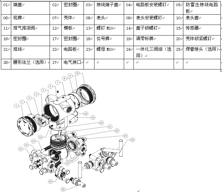 KH3351壓力變送器