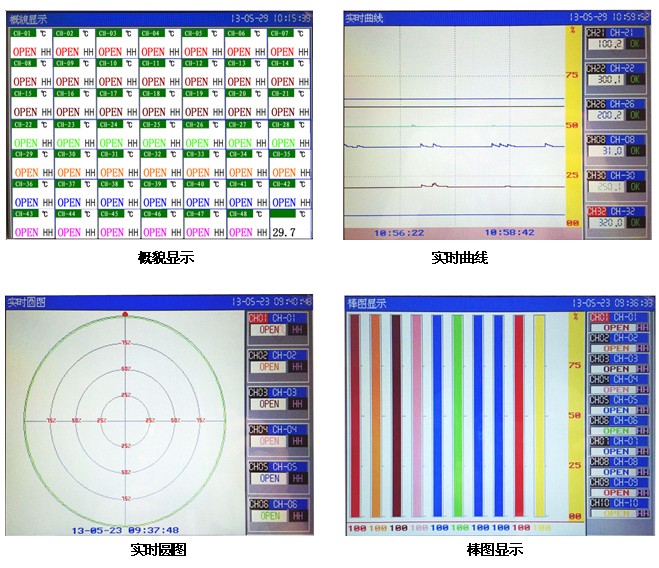 KH400G彩色48通道無紙記錄儀